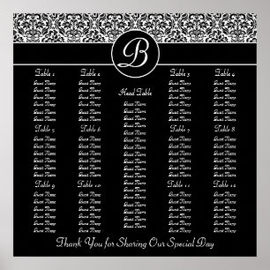 Tableau de siège de la réception de mariage noir -
