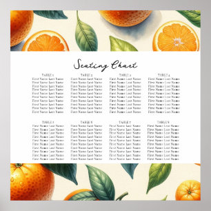 Tableau de Siège Feuilles d'Orange Aquarelle Citru