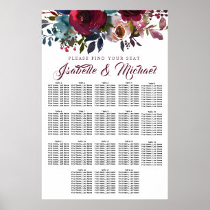 Tableau de sièges Mariages de 18 tables en fleurs