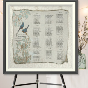 Tableau de sièges Mariages Inséparables turquoises