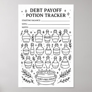 Tableau de suivi de la fabrication de la potion de