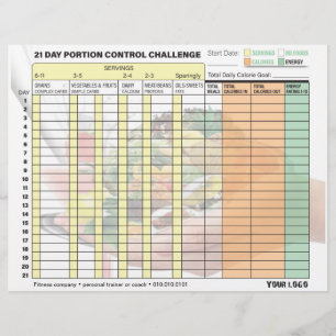 Tableau Défi Contrôle de la Portion