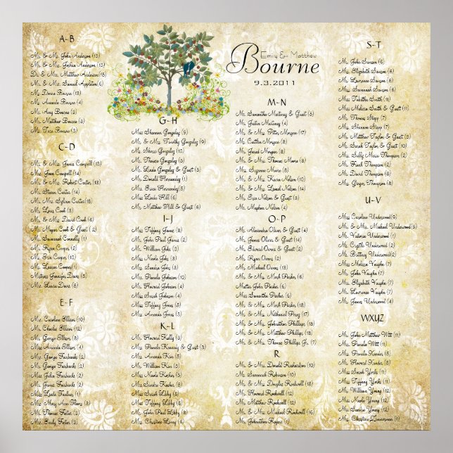 Tableau d'emplacement de l'arbre de la forêt d'or  (Devant)