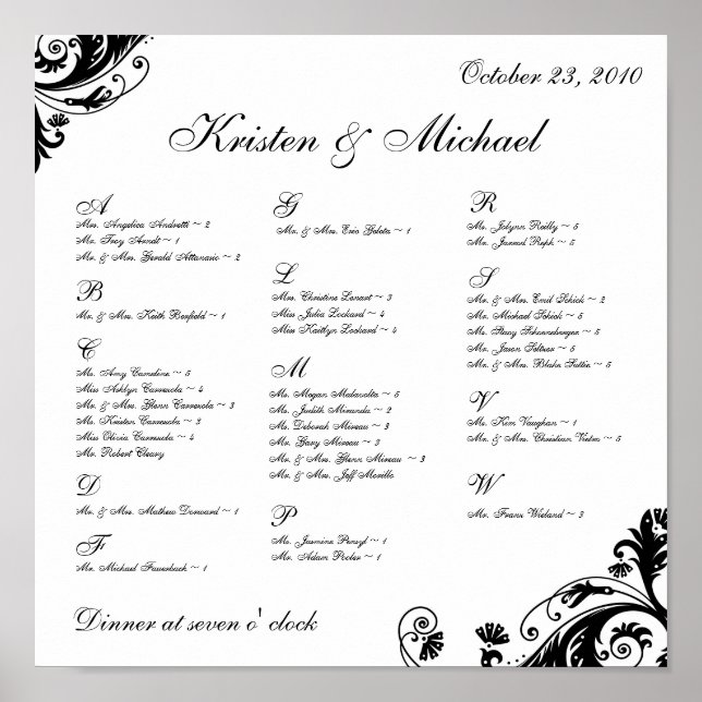 Tableau des arrangements de siège (Devant)