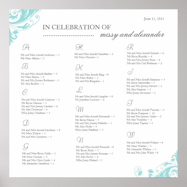 Tableau des arrangements de siège (Devant)