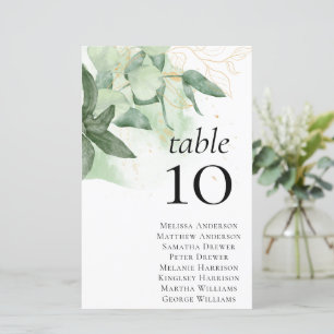 Tableau des Mariages de la verdure du budget