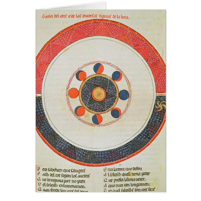 Tableau des mouvements de la lune dans la relation (Devant)