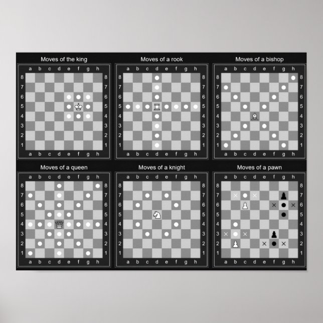 Tableau des mouvements d'échecs (Devant)