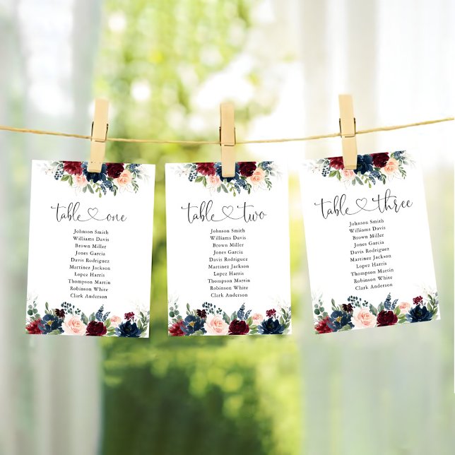 Tableau des numéros de table de la Bourgogne et de (Créateur téléchargé)