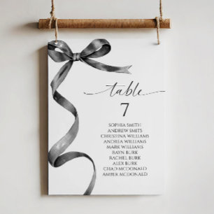 Tableau des numéros de table de la cale noire