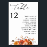 Tableau des numéros de table de la florale rouge e<br><div class="desc">Habillez vos tables de mariage ou de fête avec votre carte de siège rouge et orange automne fleurie.</div>