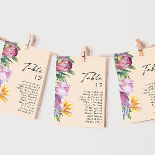 Tableau des numéros de table de la pêche florale t