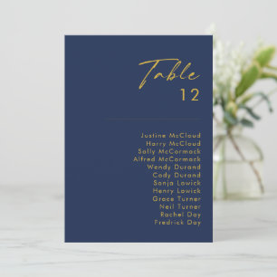 Tableau des numéros minimaux d'or bleu marine mode