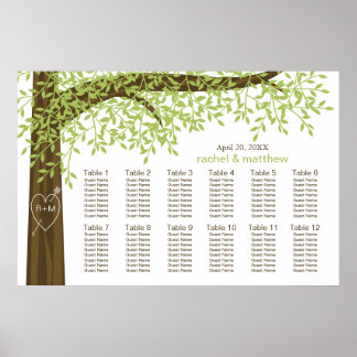 Tableau des sièges Mariages de l'arbre du printemp