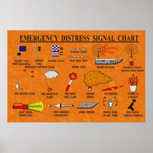 Tableau des signaux de détresse d'urgence