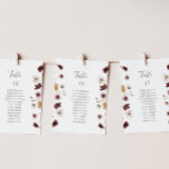 Tableau Fleur sauvage en cuivre Bourgogne<br><div class="desc">Ce tableau de bord en cuivre bordeaux fleur sauvage est parfait pour votre classique rouille boho rustique, blanc, marsala mariage. Le design présente une couronne bohème ou un bouquet de fleurs sauvages d'aquarelle moderne violet, rouge, gris et rose vif, ainsi que des oranges brûlées et de la verdure dorée. Dans...</div>