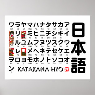 Tableau Katakana japonais (Hanafuda)