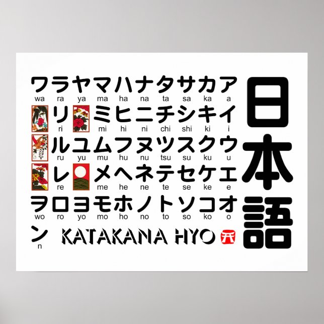Tableau Katakana japonais (Hanafuda) (Devant)