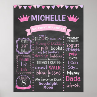 Tableau noir Princess Anniversaire