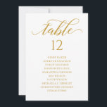 Tableau Numéro de table de script or chic - Tablea<br><div class="desc">Design moderne et élégant imprimé Gold Calligraphy Script Numéro de tableau Sièges Cartes graphiques qui peuvent être customisées avec votre texte et ajouter chaque carte de numéro de tableau à votre panier, un par un. Cliquez sur le bouton "Customiser" et utilisez notre outil de conception pour modifier ce modèle. Découvrez...</div>