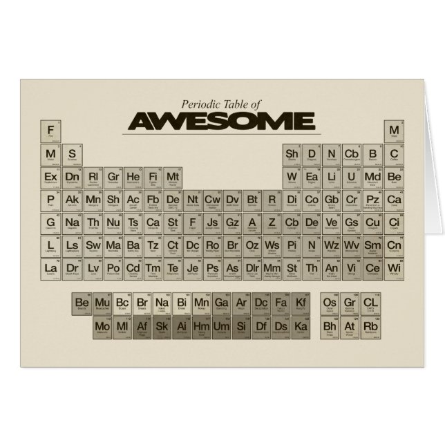 Tableau périodique de AWESOME (Devant horizontal)