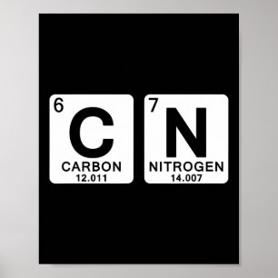 Tableau périodique de la science 67 Mème Professeu