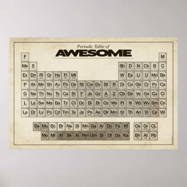 Tableau périodique de l'affiche AWESOME XXL (Devant)