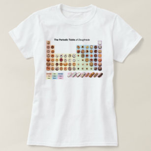 Tableau périodique de T-shirt de dames de beignets