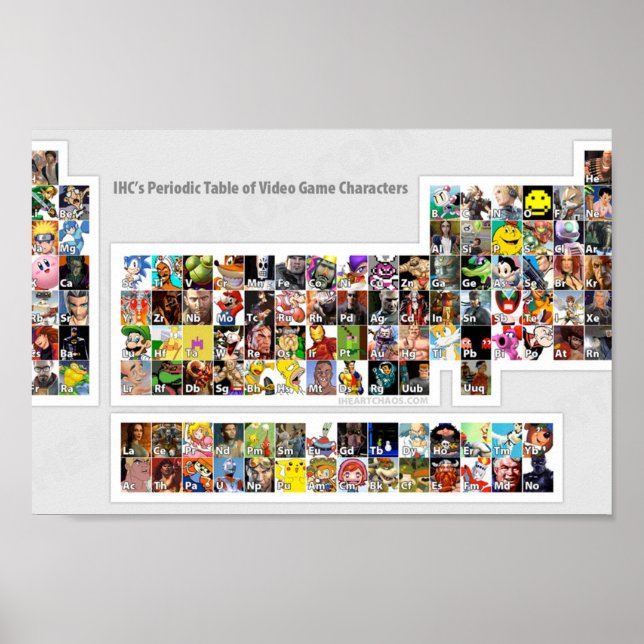 Tableau périodique des caractères de jeu vidéo (Devant)