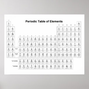 Tableau périodique des éléments Chimie Graphique S