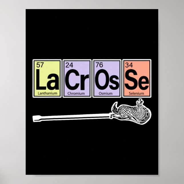 Tableau Périodique Des Éléments - Lacrosse Player  (Devant)