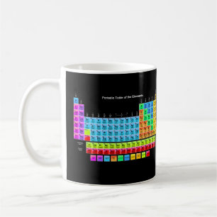 Tableau périodique des éléments Mug de café