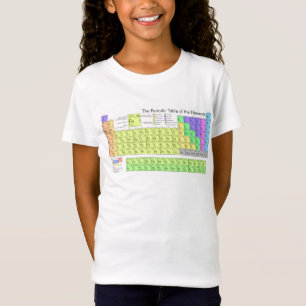 Tableau périodique des éléments t-shirt de filles