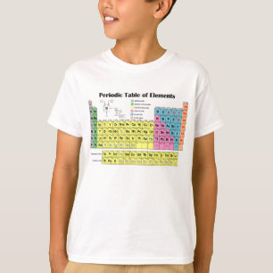Tableau périodique du T-shirt d'éléments