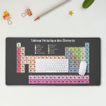 Tableau périodique en Français Tapis de bureau<br><div class="desc">Un tapis de bureau noir du Tableau Périodique des Éléments comprenant les 118 éléments atomiques dans des tons pastel et en langue française : un cadeau parfait pour un professeur de chimie ou un étudiant en science !</div>
