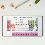 Tableau périodique en Français Tapis de bureau<br><div class="desc">Ce tapis de bureau du Tableau périodique d'éléments en français comprend les 118 éléments atomiques en couleurs pastel. Vous pourriez l'utiliser pour la décoration d'une chambre d'étudiant,  d'une salle de classe ou comme cadeau à un professeur de chimie ou à un nerd de sciences !</div>