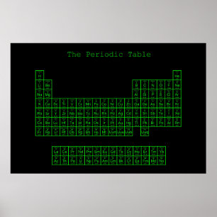 Tableau périodique néon vert et noir