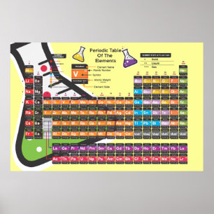 Tableau périodique scientifique crème de fond