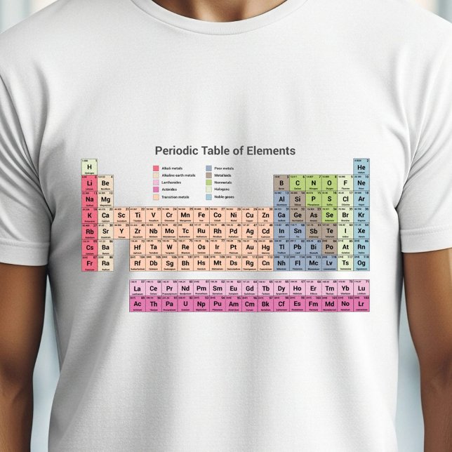 Tableau périodique T-shirt Blanc Homme (Periodic Table of Elements Men T-Shirt)