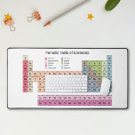 Tableau périodique Tapis de bureau Blanc<br><div class="desc">Le Tableau Périodique des Éléments en couleurs pastel avec 118 éléments sur un Tapis de bureau blanc pourrait être un cadeau apprécié par un professeur de sciences ou un étudiant en chimie. Ou vous pourriez l'utiliser comme décoration de bureau !</div>