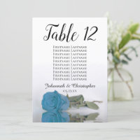 Tableau Rose bleu turquoise Grande table