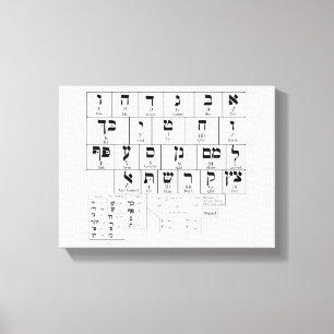 Tableau sur toile de l'alphabet langue hébraïque