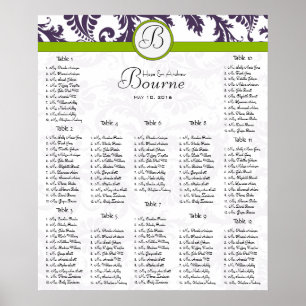 Tableau vintage de sièges pourpre et vert Damas