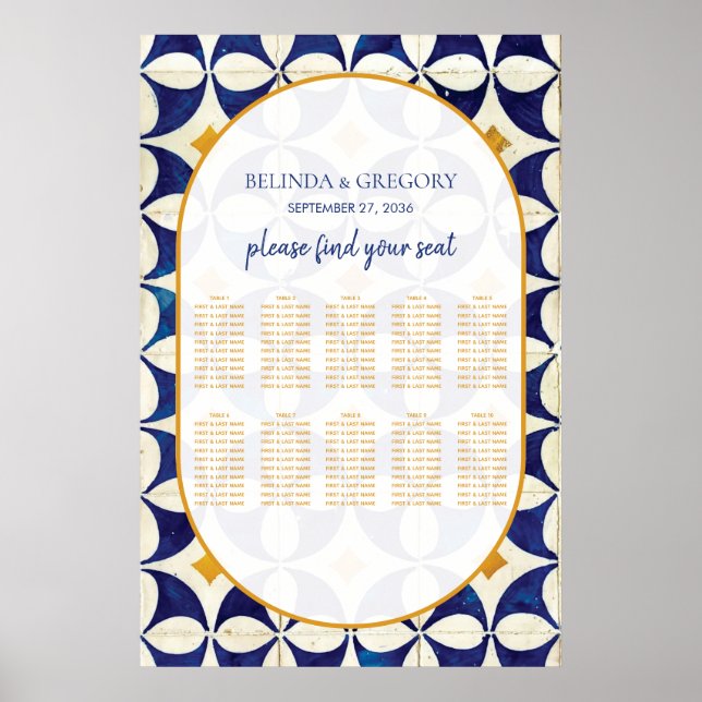 Tableau vintage des sièges Mariages portugais (Devant)