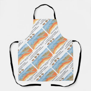 Tablier 3 Types De Limites De Plaques Sur Lesquelles On Se