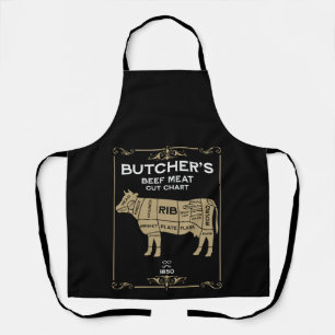 Tablier Bouchers viande coupée