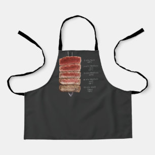 TABLIER COMMENT CUIRE STEAK