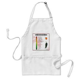 Tablier Échelle de la chaleur de Scoville pour des