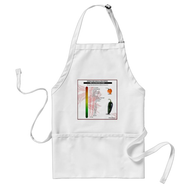 Tablier Échelle de la chaleur de Scoville pour des (Devant)