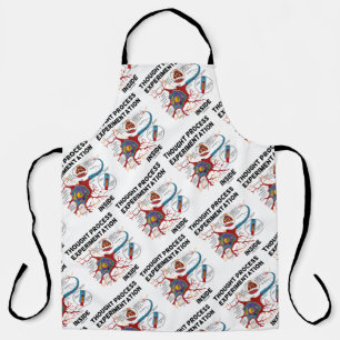 Tablier Expérimentation du processus de réflexion à l'inté